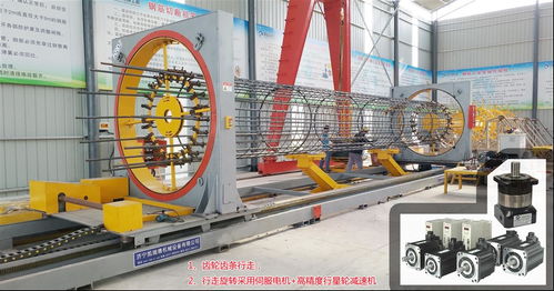 數控鋼筋滾焊機