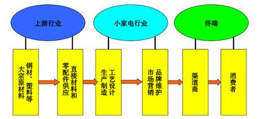 淡忘的歲月 九陽股份002242的波瀾與沉默